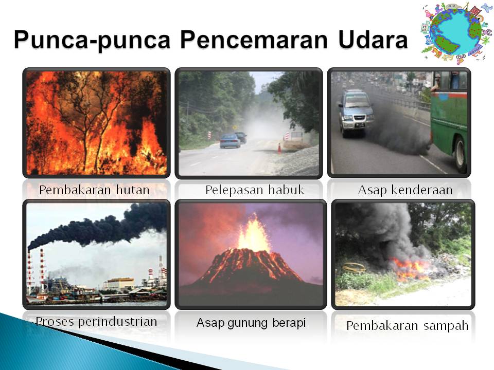 Pendidikan Alam  Sekitar  Pencemaran  Udara Disediakan 