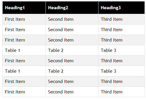 table 1