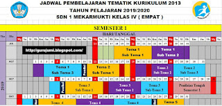 File Pendidikan   