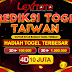  Harga Toto: Platform Togel Online Terpercaya di Indonesia