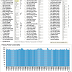 XW-2F 9600 Baud Telemetry 10:50 UTC