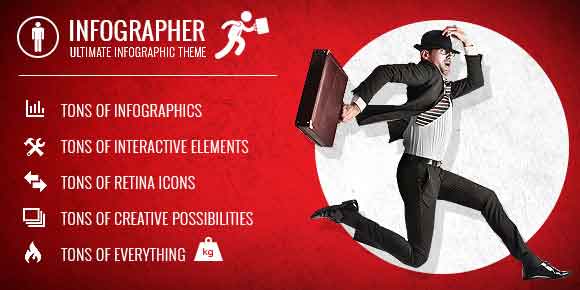 Infographer 1.9 WordPress Theme