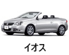 Volkswagen EOS 1F7　ワイパー　サイズ　レビュー　適合