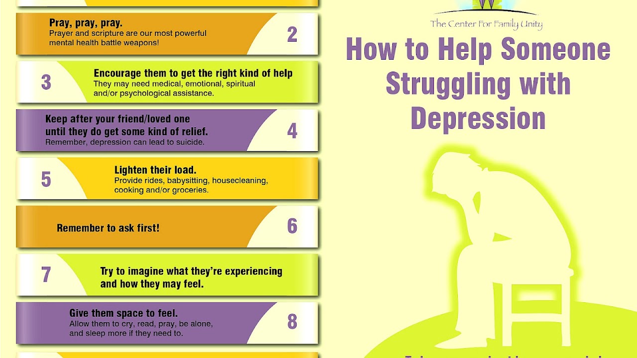 How To Get Help For Someone With Depression
