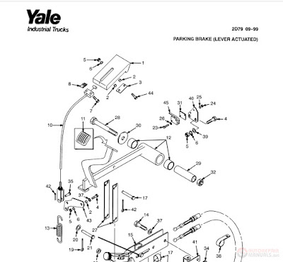 Yale Forklift Full Set Manual DVD Full Download