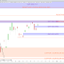 Un espoir de traitement font bondir le CAC40 (+3.42%)