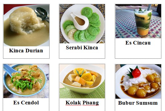 Makanan dan Minuman Indonesia yang menggunakan Kinca