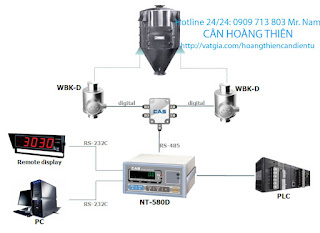 Đầu cân điện tử CAS NT580D