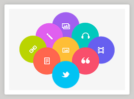 Blog Post Formats