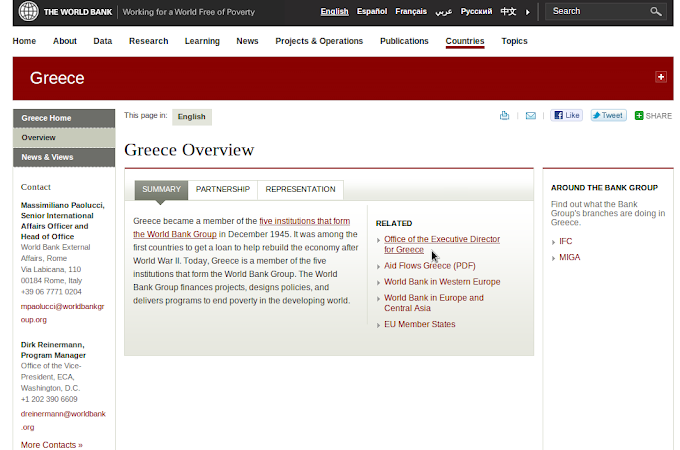 ΦΕΚ 315/27-12-1945 ΕΠΙΚΥΡΩΣΗ BRETTON WOODS (ΙΔΡΥΣΗ Δ.Ν.Τ. – ΠΑΓΚΟΣΜΙΑΣ ΤΡΑΠΕΖΑΣ), B.I.S. ΣΥΜΜΕΤΟΧΗ ΤΗΣ ΕΛΛΑΔΟΣ