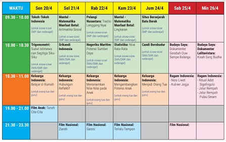 Jadwal Belajar dari Rumah di TVRI MInggu Ke-2 April 2020