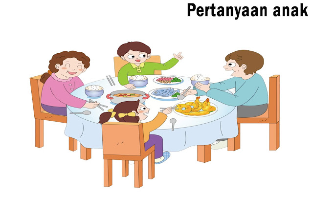 Pertanyaan anak