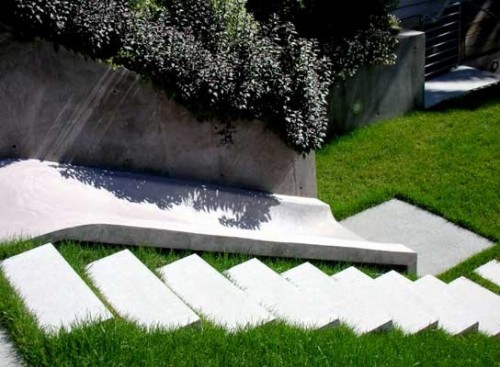 Inground Pool Landscaping Ideas