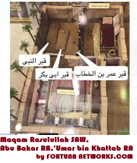 <img src="Nabi Muhammad SAW.jpg" alt="Siapakah Para Sahabat yang Memandikan Jenazah Nabi Muhammad SAW? ">