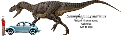 Saurophaganax