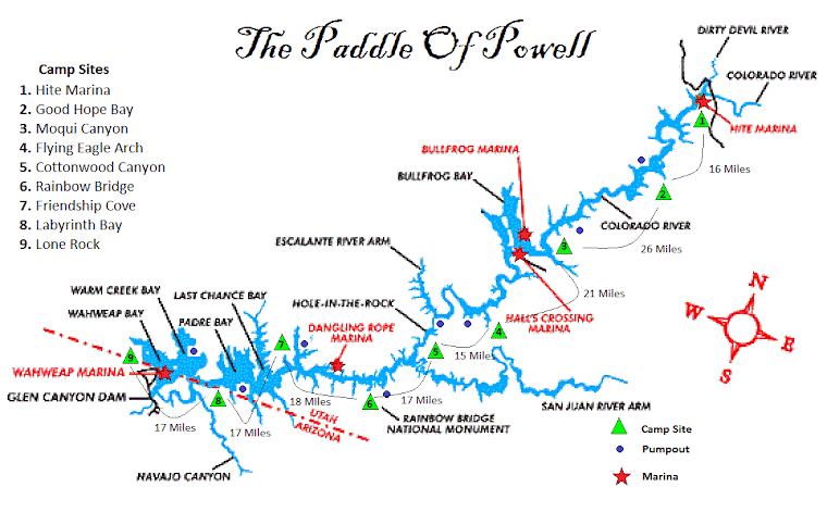 The Plan