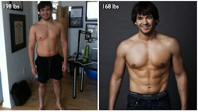 Mens Fitness Tranformation