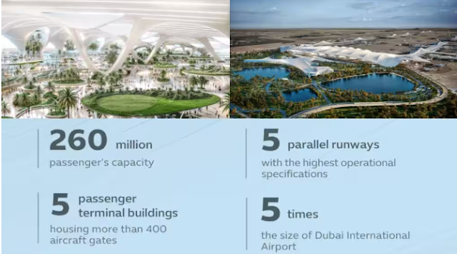 Dubai Bangun Bandara Terbesar di Dunia