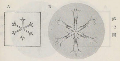 『雪華図説』の研究 模写図と顕微鏡写真と比較 第七図