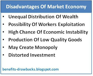 disadvantages market economy