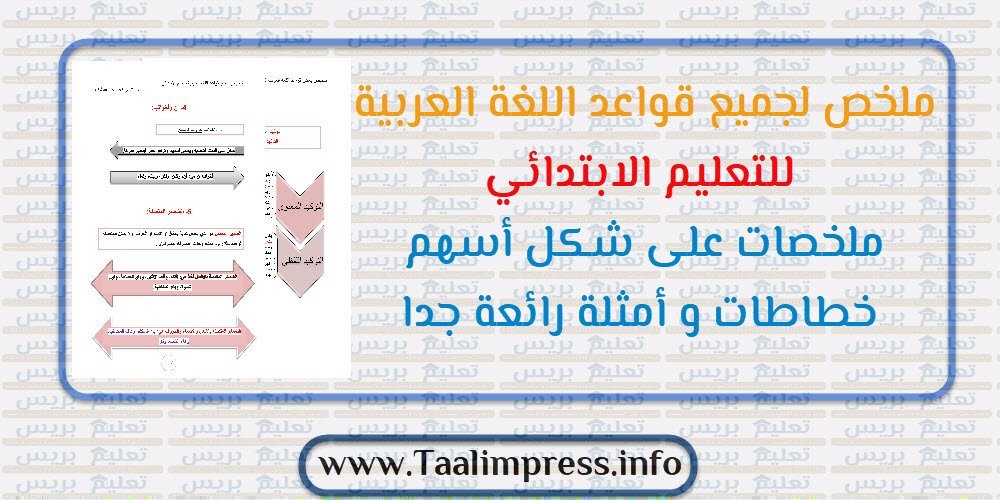 جميع ملخصات اللغة العربية للمستويات الابتدائية مختصرة على شكل خطاطات