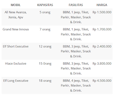 Sewa Mobil Malang by NAYFA Group