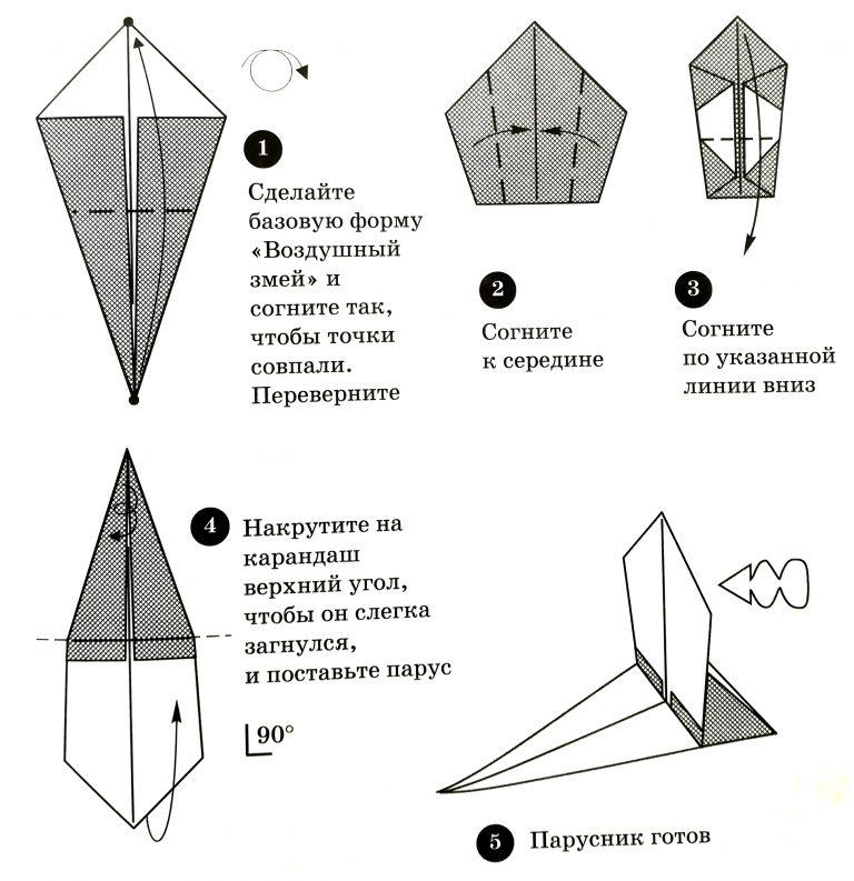Схема кораблика оригами для детей. Кораблик оригами из бумаги для детей схема. Технологическая карта оригами кораблик. Оригами парусник схема. Пароход из бумаги схема.