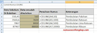 contoh data rumus Ceiling