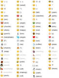 Emoticons-smileys