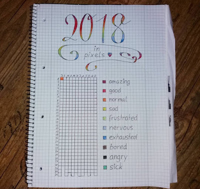  Idea para hacer un balance del año "El año en pixeles"