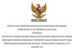 Ini Teknis RS Klaim Biaya Perawatan Pasien Covid-19 