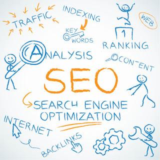 seo strategy