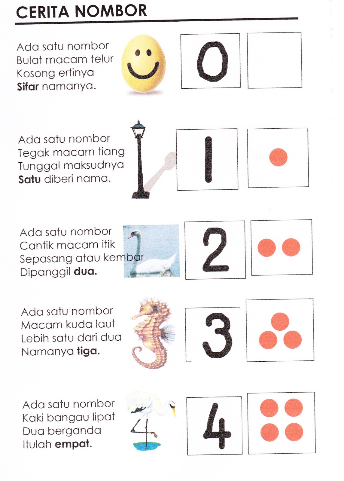 DUNIA MATEMATIKMari Belajar Nombor Bulat : 12/14/12