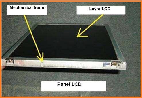 Mengenal Teknologi LCD (Liquid Crystal Display)