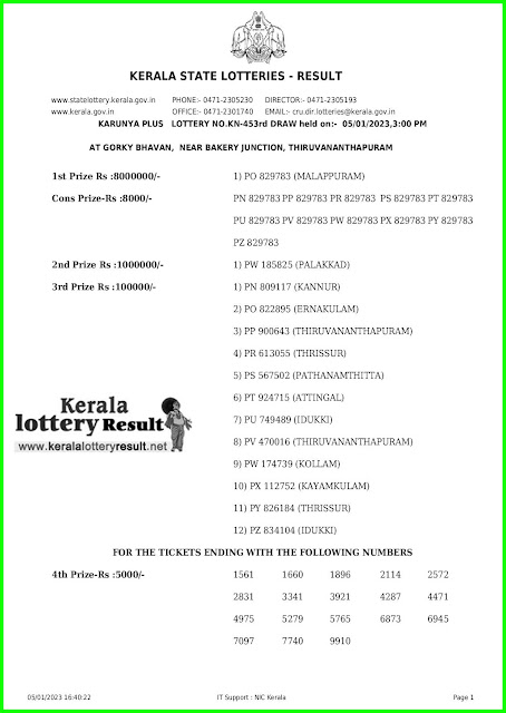 05.01.2023 Karunya Plus KN 453 LIVE : www.keralalotteryresult.net Kerala Lottery Result Today