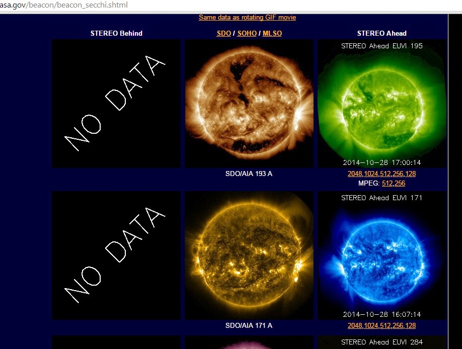 Clima de Verão