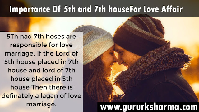 The Role Of 5th And 7th House In Love Affairs
