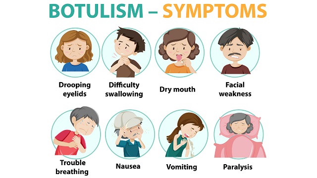 Food and Waterborne Diseases : symptoms, treatment