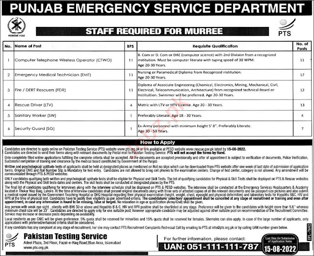 Punjab Emergency Service Rescue 1122 Jobs 2022