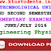 Question Paper for Engineering Physics(PH100)-Supplementary Examination June/July 2016