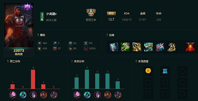 Graves JG vs Hecarim - CN Super Server 10.25