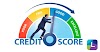 Understand Your Credit Scores