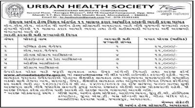 UHS Ahmedabad recruitment 2023 for 16 Posts