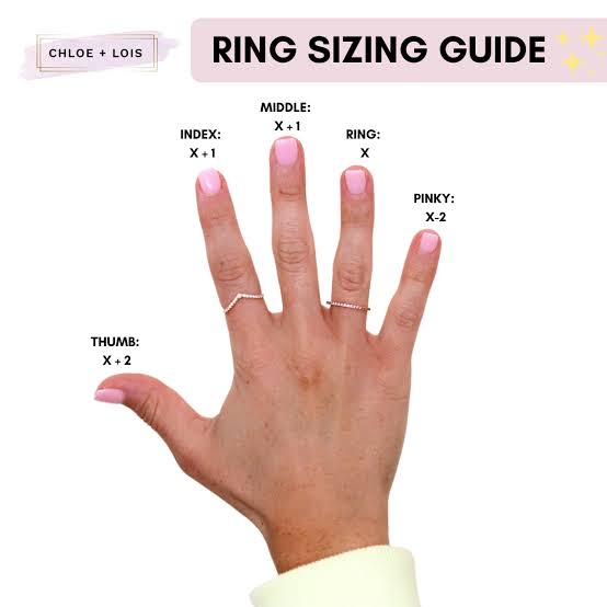 WHICH RING TO CHOOSE FOR THE MIDDLE FINGER?