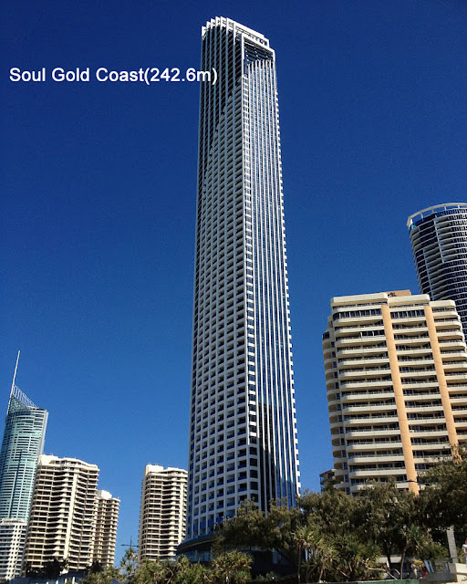 Gold Coast travel packages