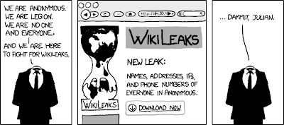 Wikileaks by XKCD comics