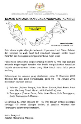 Tempias Ribut Tropika