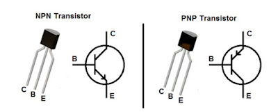 Perbedaan PNP dan NPN