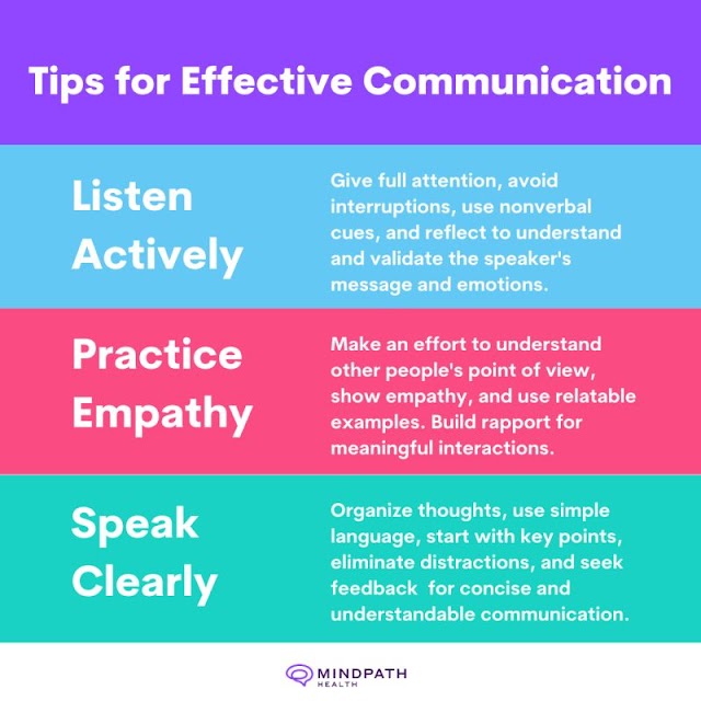 Healthy Communication : Unlock the Power of Effective Interaction