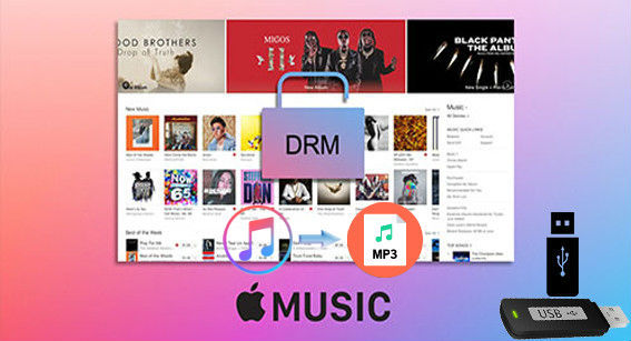 Apple Music Converter